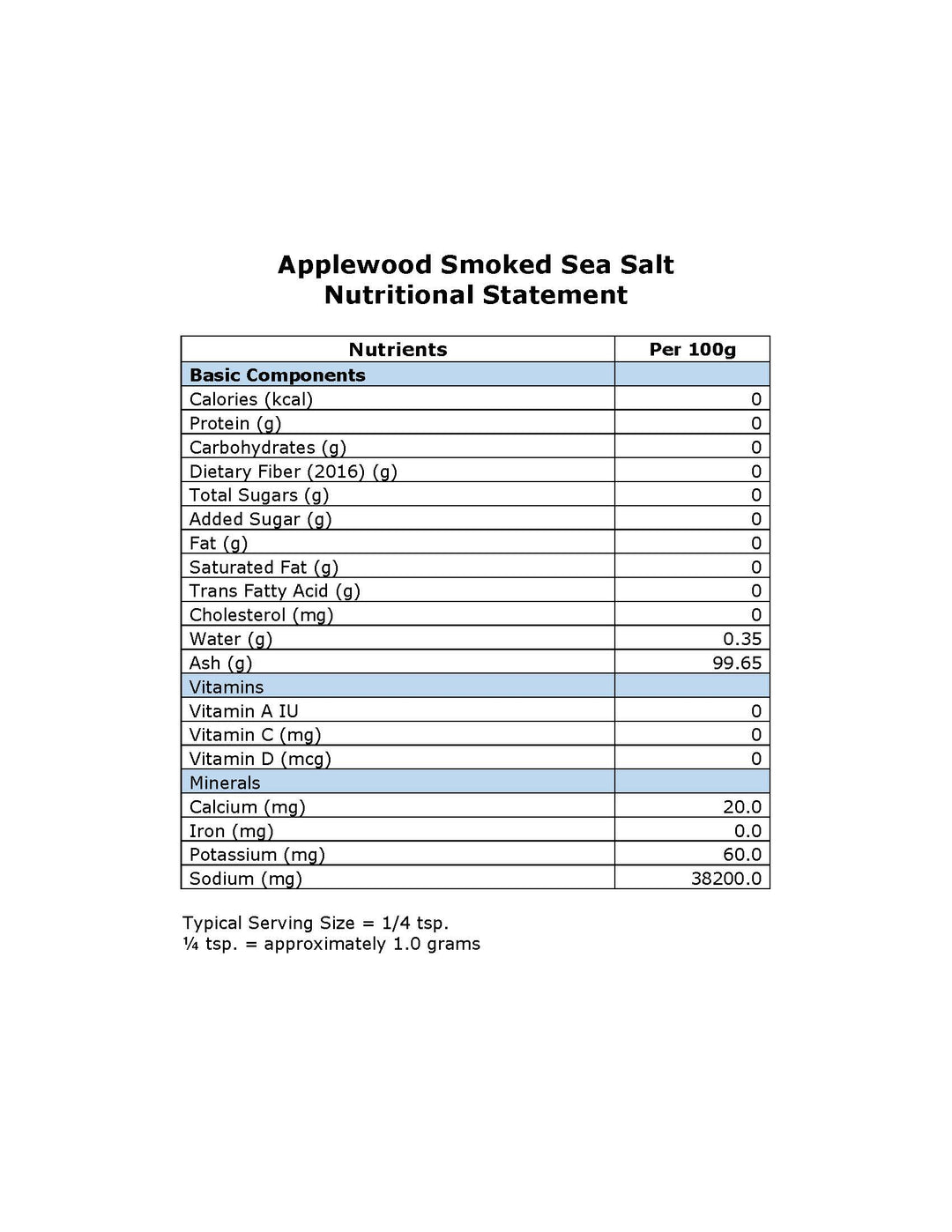 132-CP4 - Applewood Smoked Sea Salt (Wholesale)