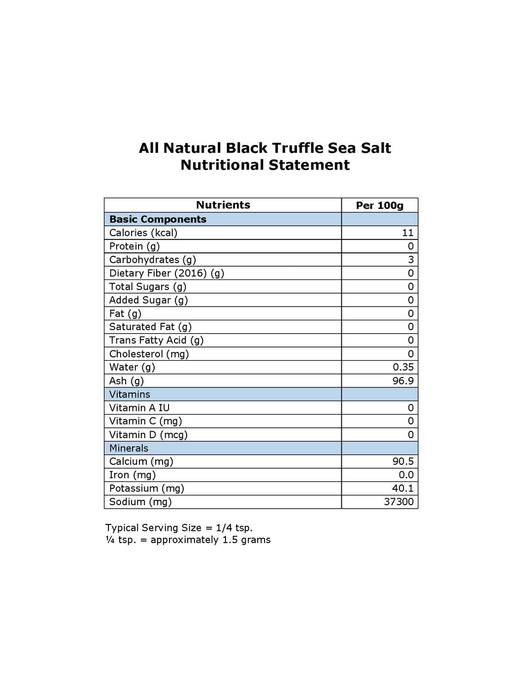 Black Truffle Sea Salt