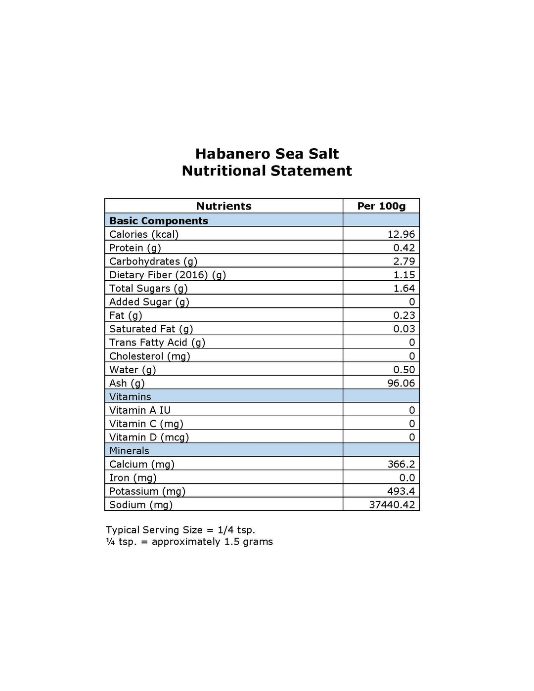 156-CP4 - Habanero Sea Salt (Wholesale)