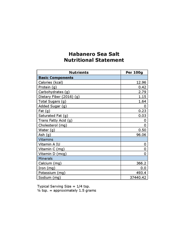 156-CP4 - Habanero Sea Salt (Wholesale)