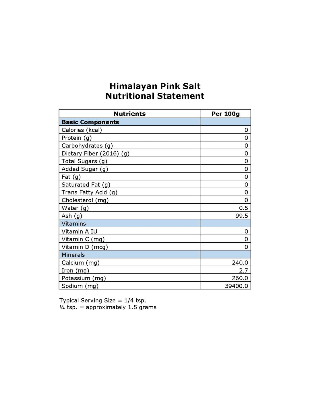 115-CP4 - Pink Himalayan Mineral Salt, fine (Wholesale)